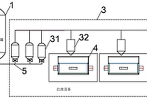 鋰離子電池電解液注液系統(tǒng)