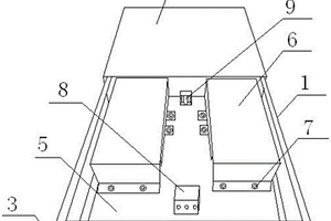 智能冗余鋰電池專用箱