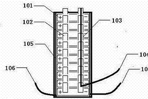 鋰離子電池外化成方法