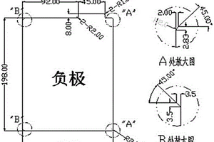 鋰離子軟包電池的極片裁切制造工藝