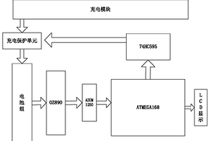 鋰電池組均衡充電實時監(jiān)控裝置