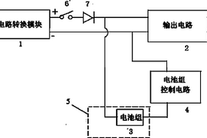 用于煤礦井下監(jiān)測(cè)監(jiān)控的磷酸鐵鋰不間斷電源裝置