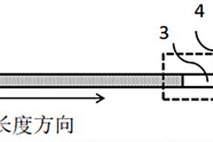 集流體、電極片及鋰離子電池