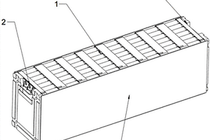 輕量化高能量密度鋰離子電池模組