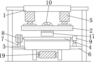 用于鋰電的極片的自動(dòng)剪切裝置