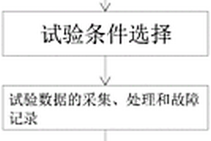 磷酸鐵鋰動(dòng)力電池加速試驗(yàn)與壽命評(píng)估方法