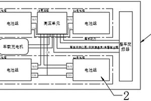 可車載充電鋰離子電池箱的箱體結(jié)構(gòu)