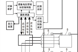 用于鋰電池的充電器