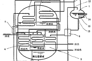 電熱式雙效溴化鋰吸收式制冷機(jī)