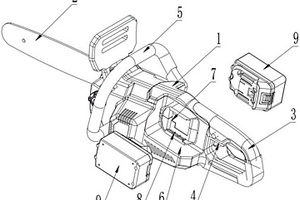雙電池包鋰電鋸