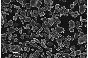 高倍率鋰離子電池負極材料的制備方法