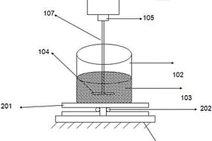 鋰離子電池電極漿料的攪拌裝置