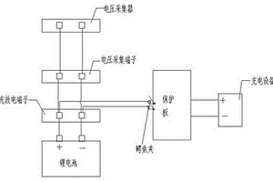 鋰離子電池組電壓動態(tài)檢測及調(diào)衡裝置