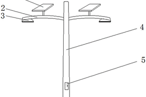 鋰電池太陽(yáng)能LED路燈