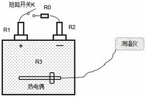 可防止軟包鋰離子電池外短路失效的開發(fā)設(shè)計(jì)方法