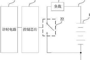 具有自我保護功能的新型鋰電池