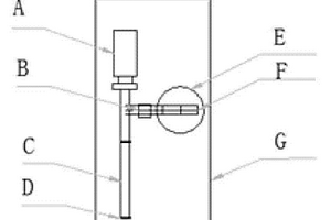 鋰離子電池擠壓涂布機供料系統(tǒng)