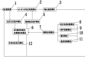 新型多串鋰電池四段恒壓電流主動控制充電系統(tǒng)