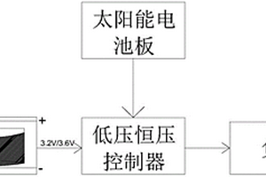 單串鋰電池供電恒壓輸出控制器