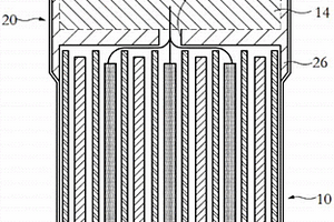 鋰離子電池組裝結(jié)構(gòu)
