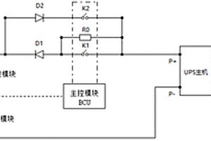 防止UPS誤報(bào)警的鋰電池儲(chǔ)能系統(tǒng)