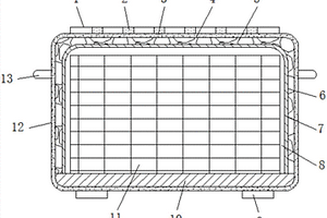 能源汽車(chē)專(zhuān)用三元鋰電池組安全結(jié)構(gòu)