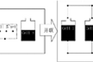 鋰離子電池容量分級(jí)方法