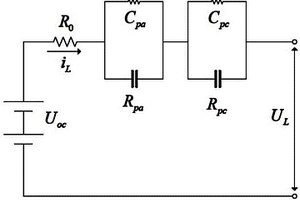 動(dòng)力鋰電池二階RC等效模型的辨識(shí)方法