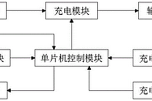 鋰電池快速充電老化治具