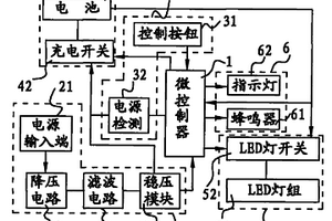 鋰電池LED消防應(yīng)急燈的自動控制電路