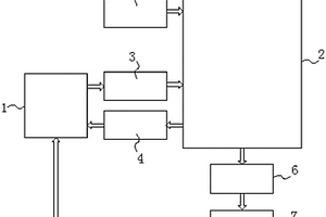 鋰電池光儲發(fā)電系統(tǒng)升壓電路