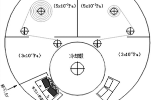 在鋰電池用無紡布隔膜表面制備陶瓷膜的方法