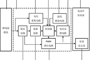 用于鋰電池模組電量顯示的電壓轉(zhuǎn)換模塊