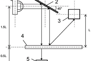 用于實(shí)時(shí)測(cè)試鋰電池隔膜3D結(jié)構(gòu)變化關(guān)系的裝置