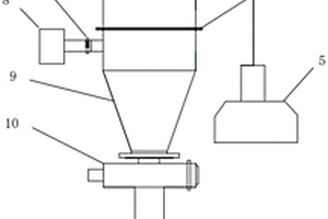 鋰離子電池電極材料三偏心出料負(fù)壓輸送系統(tǒng)