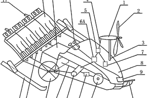 將風(fēng)力發(fā)電與鋰離子電池互補(bǔ)作為動(dòng)力裝置的插秧機(jī)