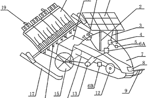 將光伏發(fā)電與鋰離子電池互補(bǔ)作為動(dòng)力裝置的插秧機(jī)