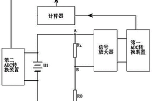 鋰電池使用壽命檢測裝置