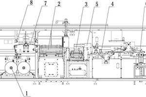 鋰電池極片雙料帶高速模切機(jī)