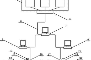 鋰電作為供電源的監(jiān)測(cè)并醫(yī)治艾滋病的物聯(lián)網(wǎng)