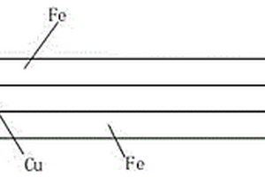 鋰電池的負(fù)極耳結(jié)構(gòu)