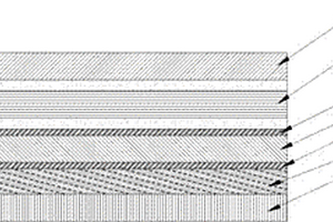 新型高防滲鋰電池鋁塑膜