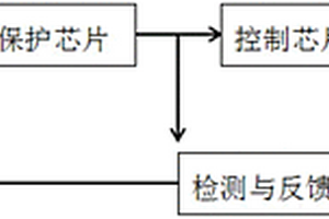 鋰電池保護(hù)電路