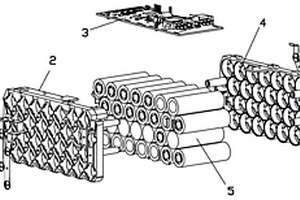 28節(jié)電芯并串聯(lián)組成的鋰電池包
