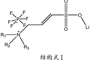 非水電解液及其鋰離子電池