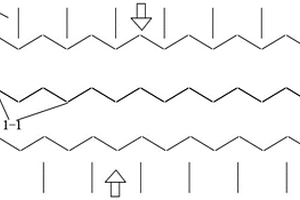 鋰電池疊片方法