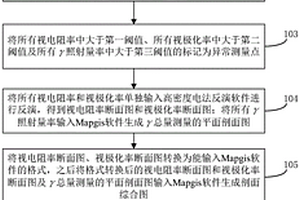 基于γ總量及高密度電法測量下的偉晶巖鋰礦的圈定方法