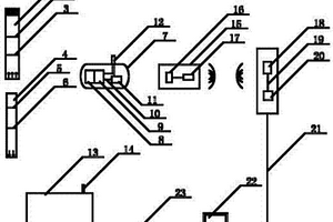 鋰電供電的儲(chǔ)存單個(gè)人體的艾滋病信息的RFID系統(tǒng)