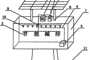 鋰離子電池新能源與光伏發(fā)電互補(bǔ)的節(jié)能廣告牌