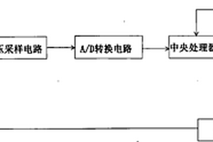 鋰離子電池組均衡放電控制電路